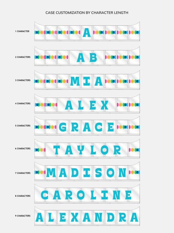 The Ultimate Custom Bead Kit - Custom Bracelet Bead Kit