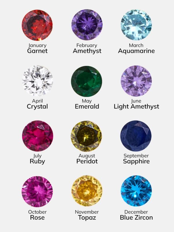 Esther 18K Gold Plated Sterling Silver Birthstone Necklace - Garnet