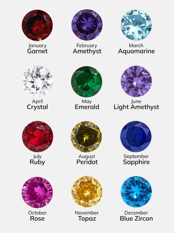 18K Gold Initial Birthstone Custom Bracelet - Crystal