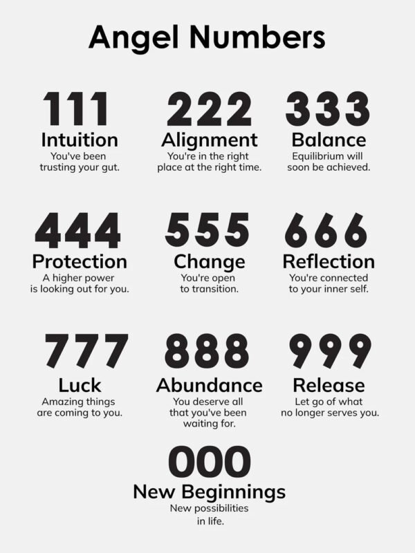 Spaced Custom Charm Bracelet - Spaced Charm Bracelet